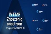 IV etap znoszenia obostrzeń IV etap znoszenia obostrzeń